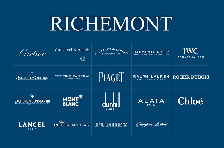Richemont group